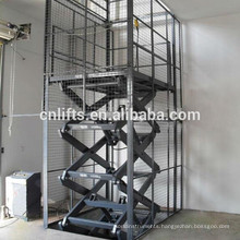 portable scissor lift platform